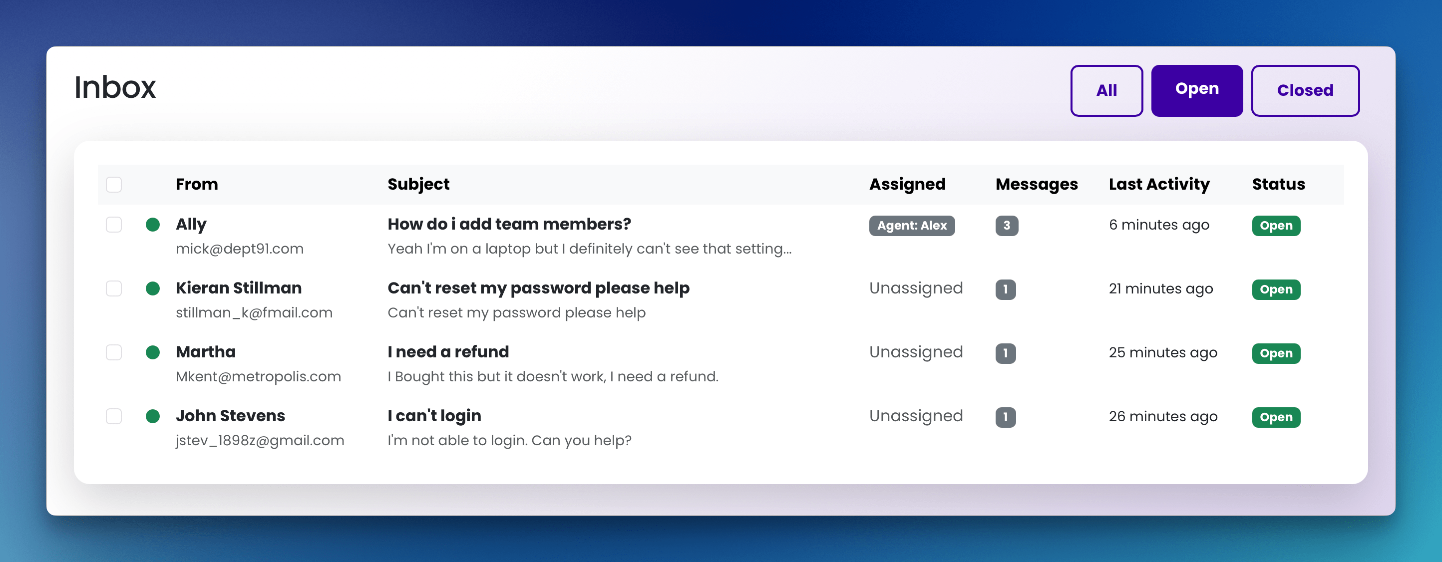 Really Simple Support Dashboard
